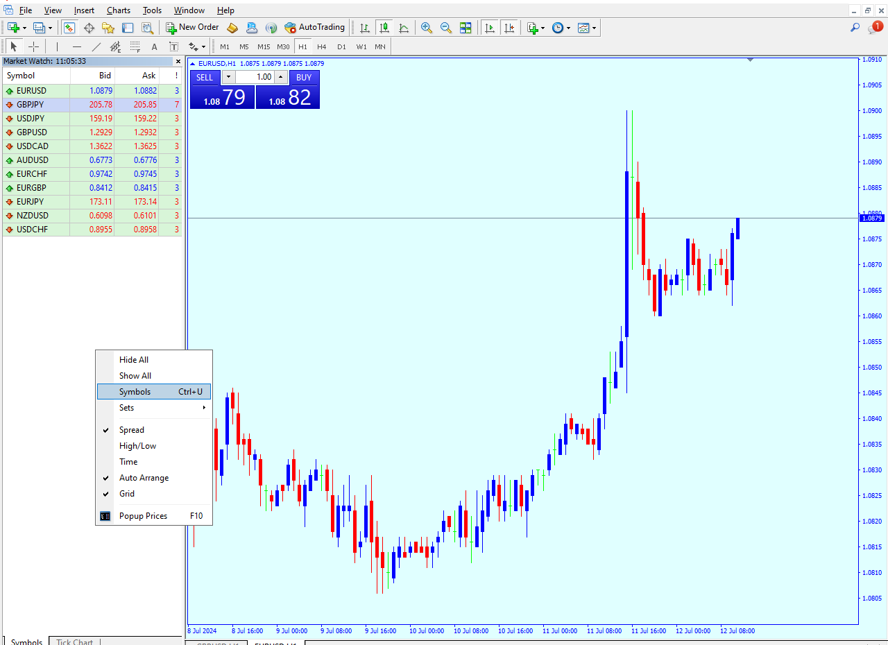 Metatrader 4 pairs