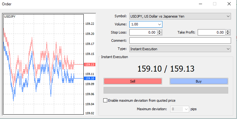 metatrader 4 new order