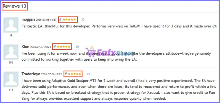 13 users gave Adaptive Gold Scalper MT5 a 5-star rating