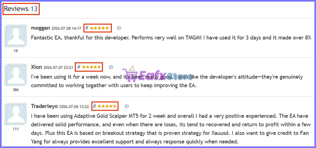 Adaptive Gold Scalper MT5 v1.9 + SetFiles (Unlimited) 7 13 users gave Adaptive Gold Scalper MT5 a 5-star rating