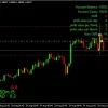 the king hedging forex reviews