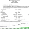 ET9 for MT4 Backtests