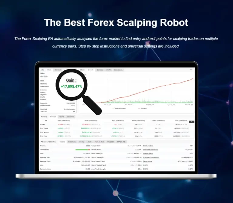 forex-scalping-ea-mt4