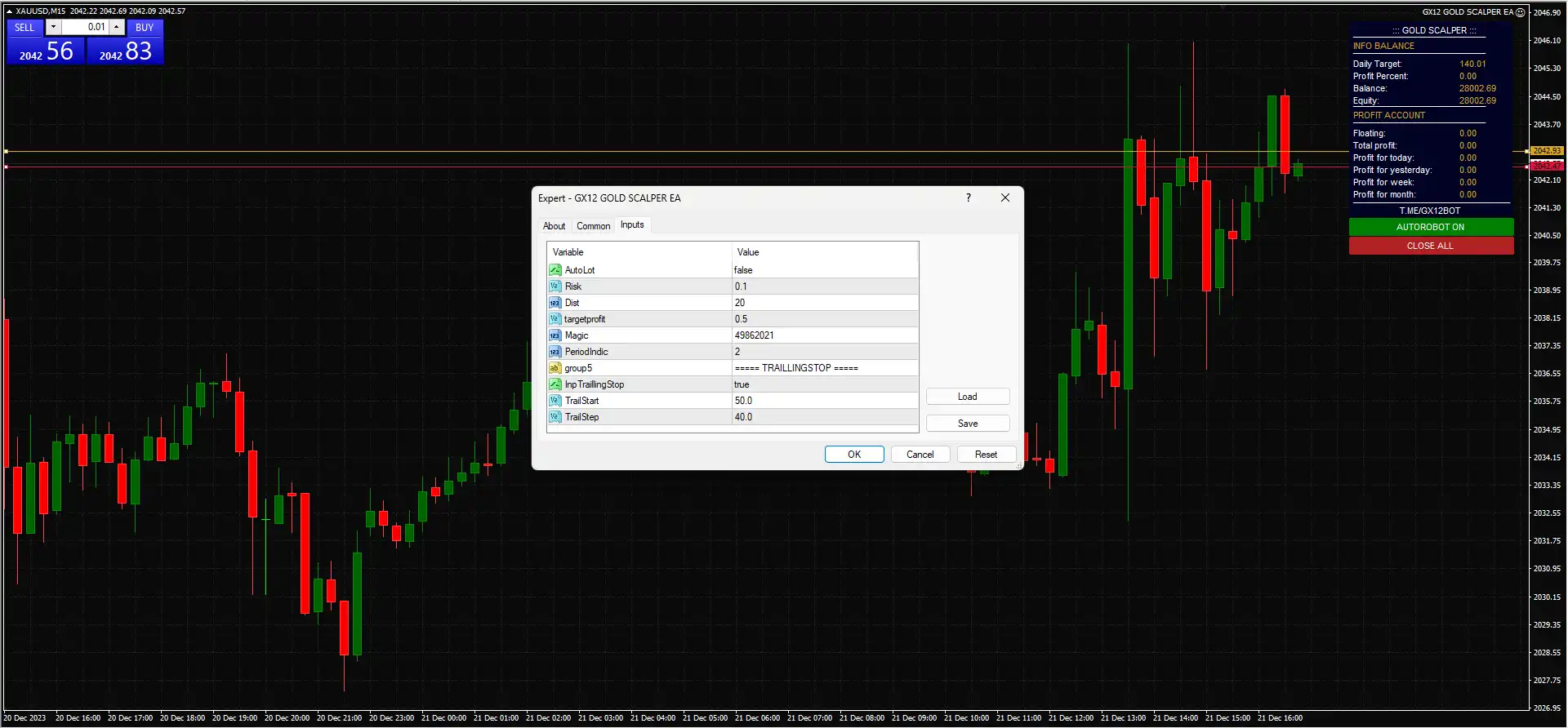 GX12 Gold Scalper EA V4 MT4 + Setup Files