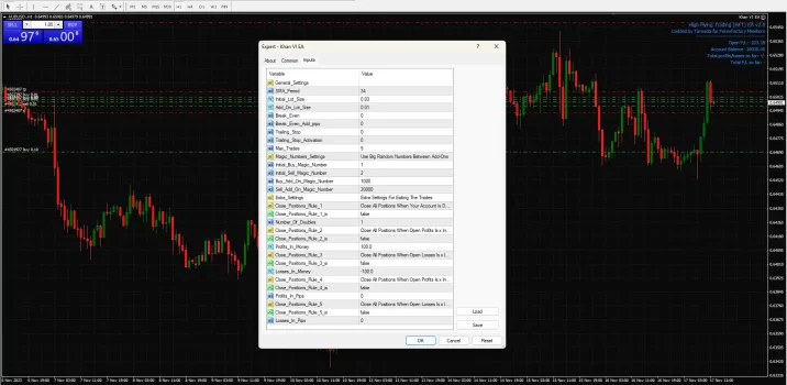 high-flying-trading-ea-mt4-setup-files