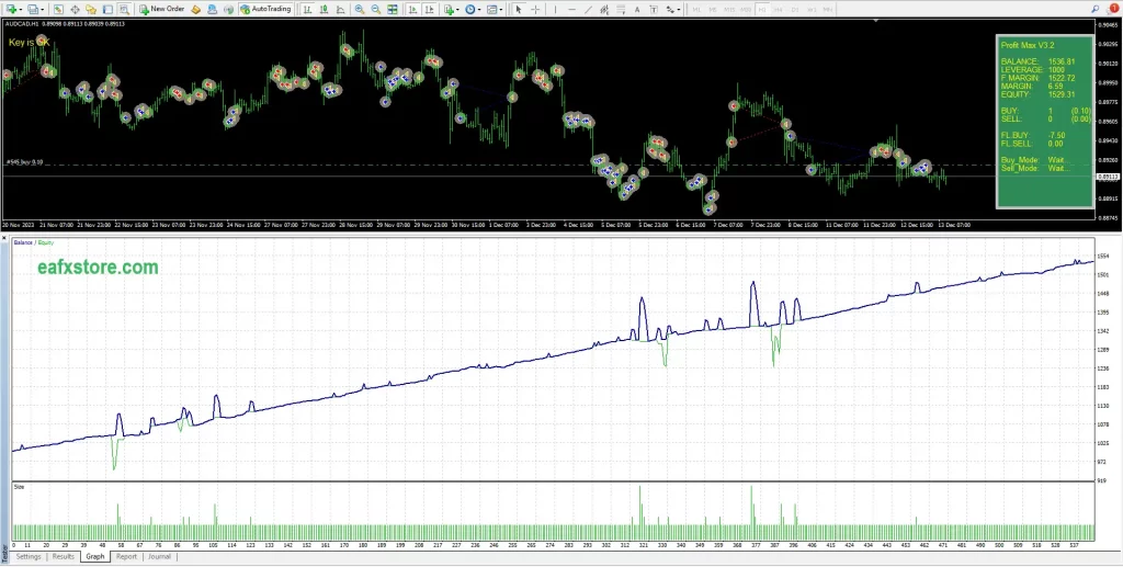 profit-max-robot-v32-mt4-with-setfiles