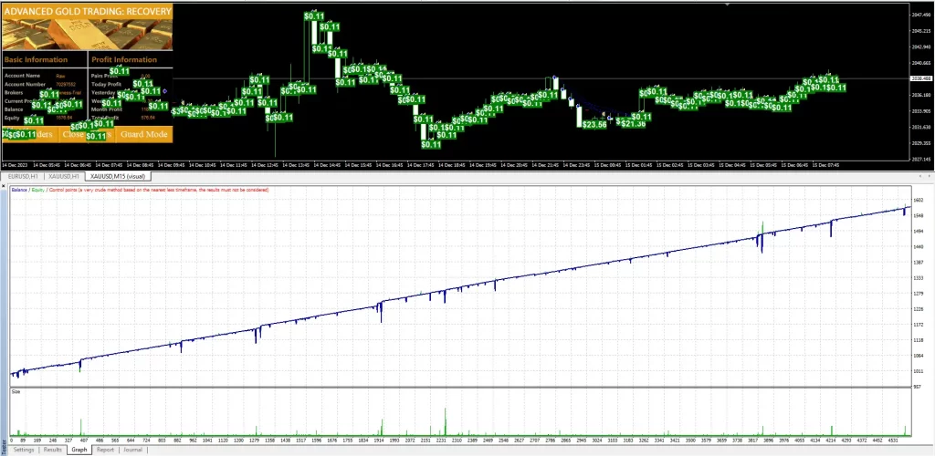 Advanced Gold Trading Review