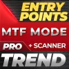 tpsprotrend pro