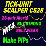 TickUnit Scalper Currency Strength28 PRO v2.5 MT4