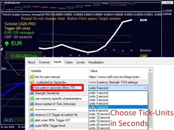 TickUnit Scalper Currency Strength28 PRO review