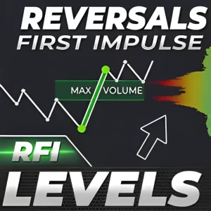 tpspro rfi levels