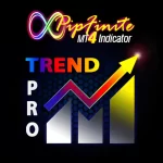 PipFinite Trend PRO Indicator v5.1 MT4 (Platform 1422+)