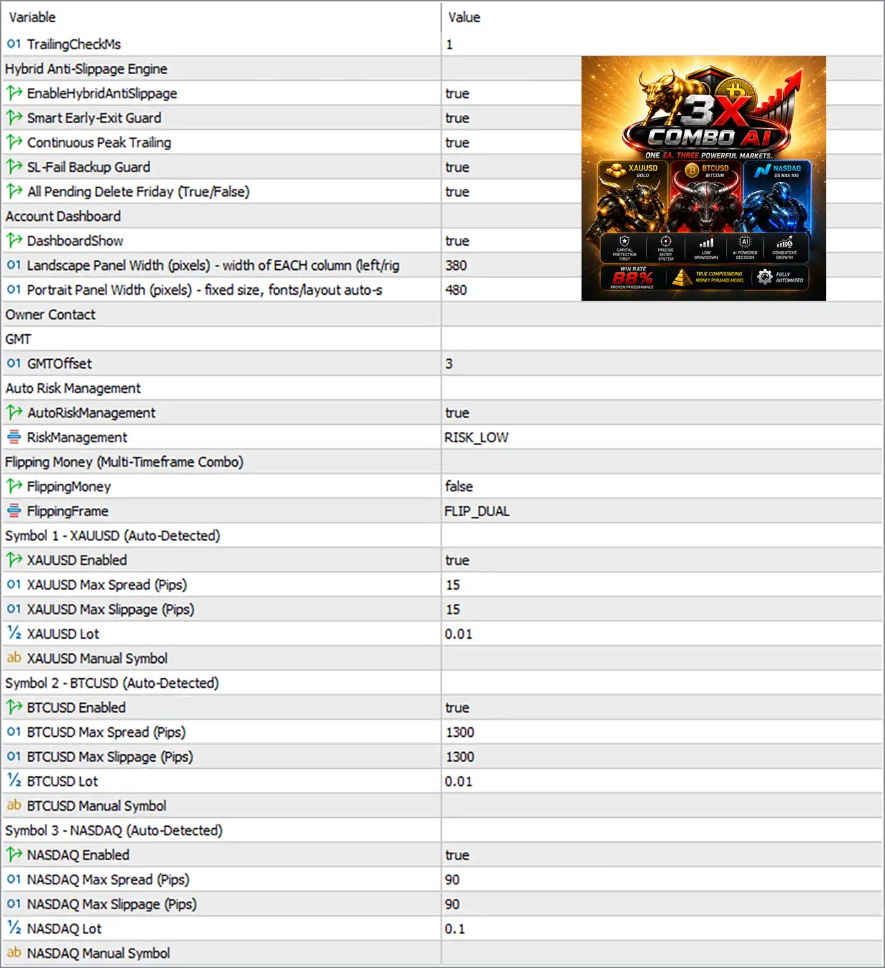 3X Combo AI EA MT5 Settings Panel