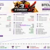 3X Combo AI MT5 Backtest