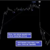 4EX Trader PRO Indicator Reviews