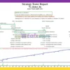 7G Robot Pro MT4 Backtest Results