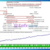 A Trading EA MT4 Backtest
