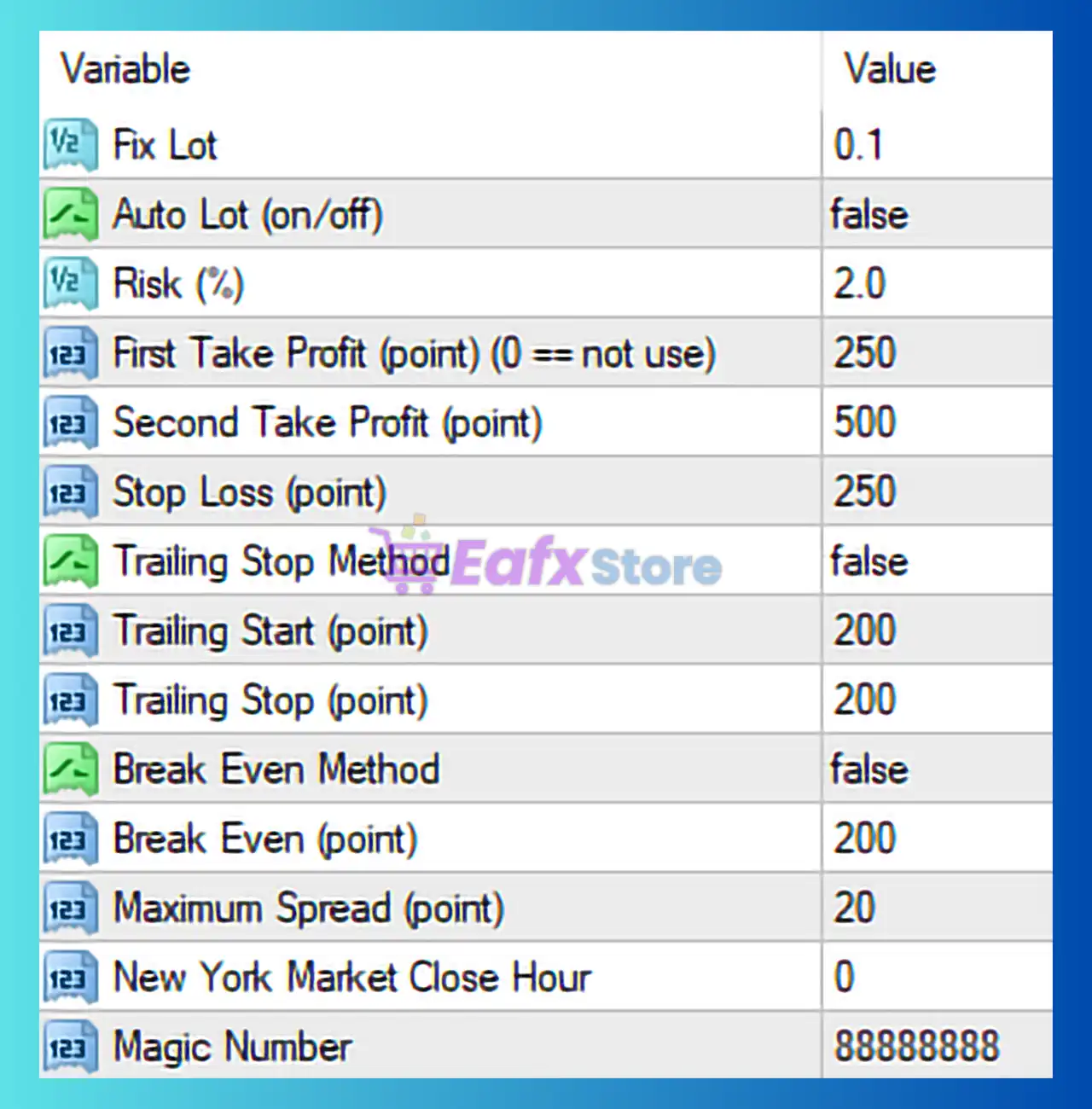 A Trading EA MT4 Settings Panel