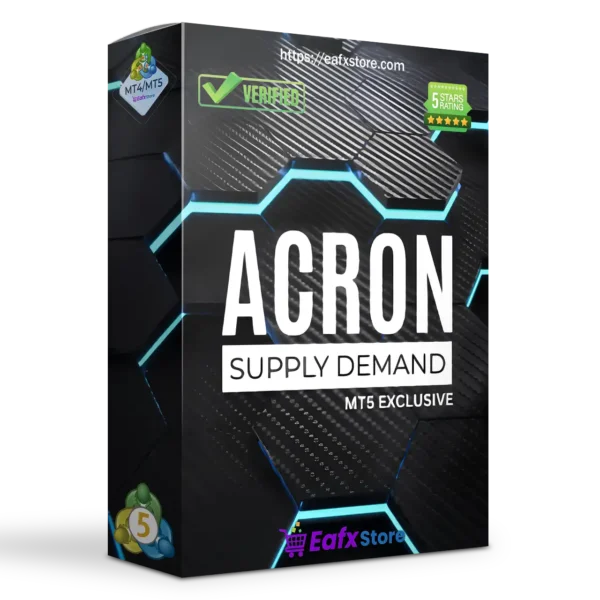ACRON Supply Demand EA MT5