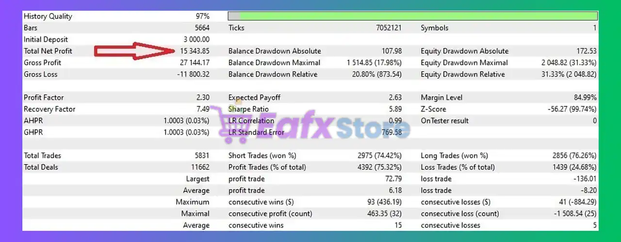 ADAM for FTMO 4 MT4 (Platform build 1443+) 2 ADAM for FTMO 40 Backtest