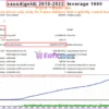 AFM Pro Neural MT4 Backtest Results