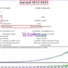 AFM Trade EA MT4 Backtest Results