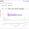 AGI EA Myfxbook Results