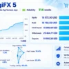AGI FX EA Live Results