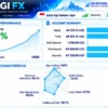 AGI FX EA MT4 Signal Results