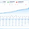 AGI FX EA Results