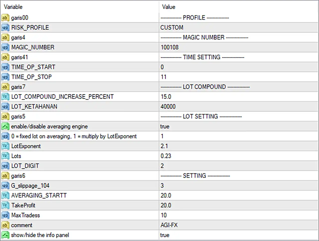 AGI FX EA Settings Panel