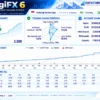 AGI FX MT5 Signal Results