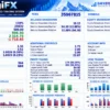 AGI FX V2 EA MT5 Backtest Results
