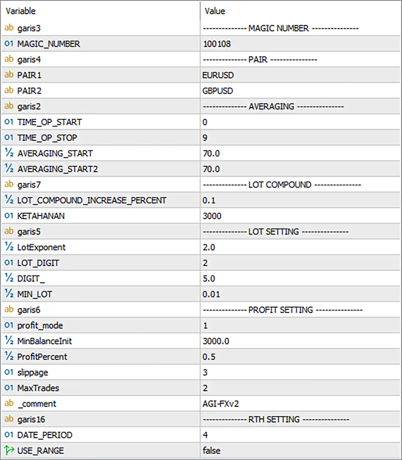 AGI FX V2 EA MT5 Settings Panel