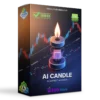 AI Candle EA MT4