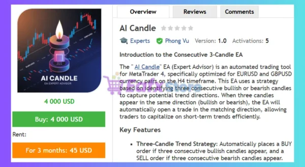 AI Candle EA MT4 Review
