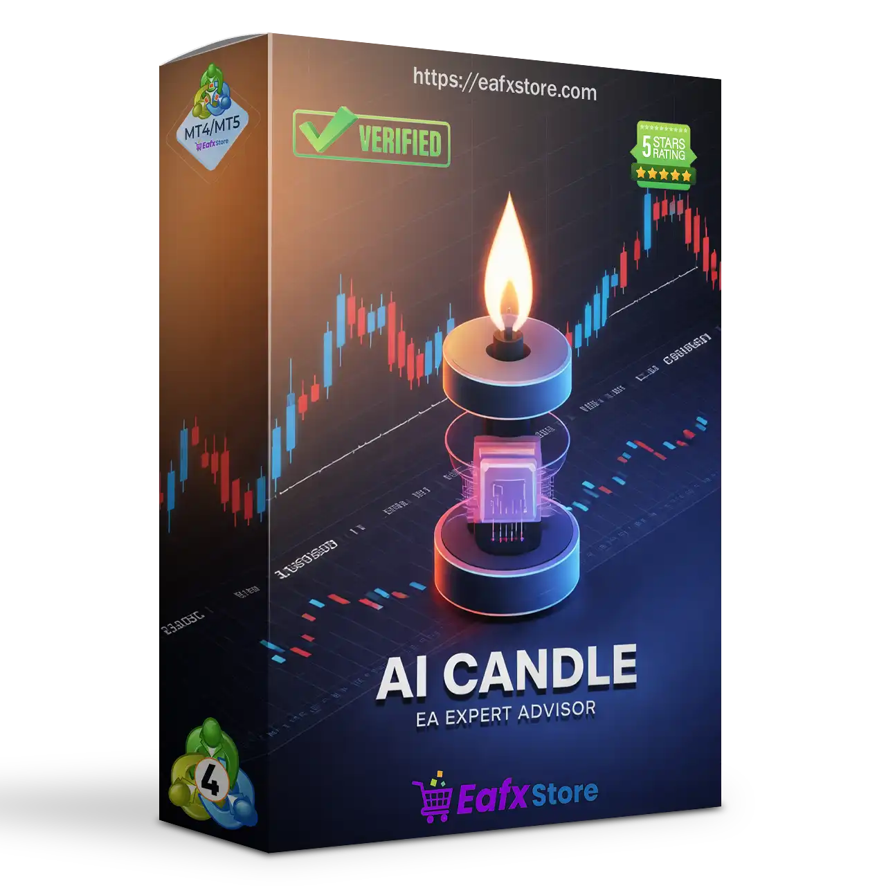 AI Candle EA MT4 (Latest version) - Unlimited