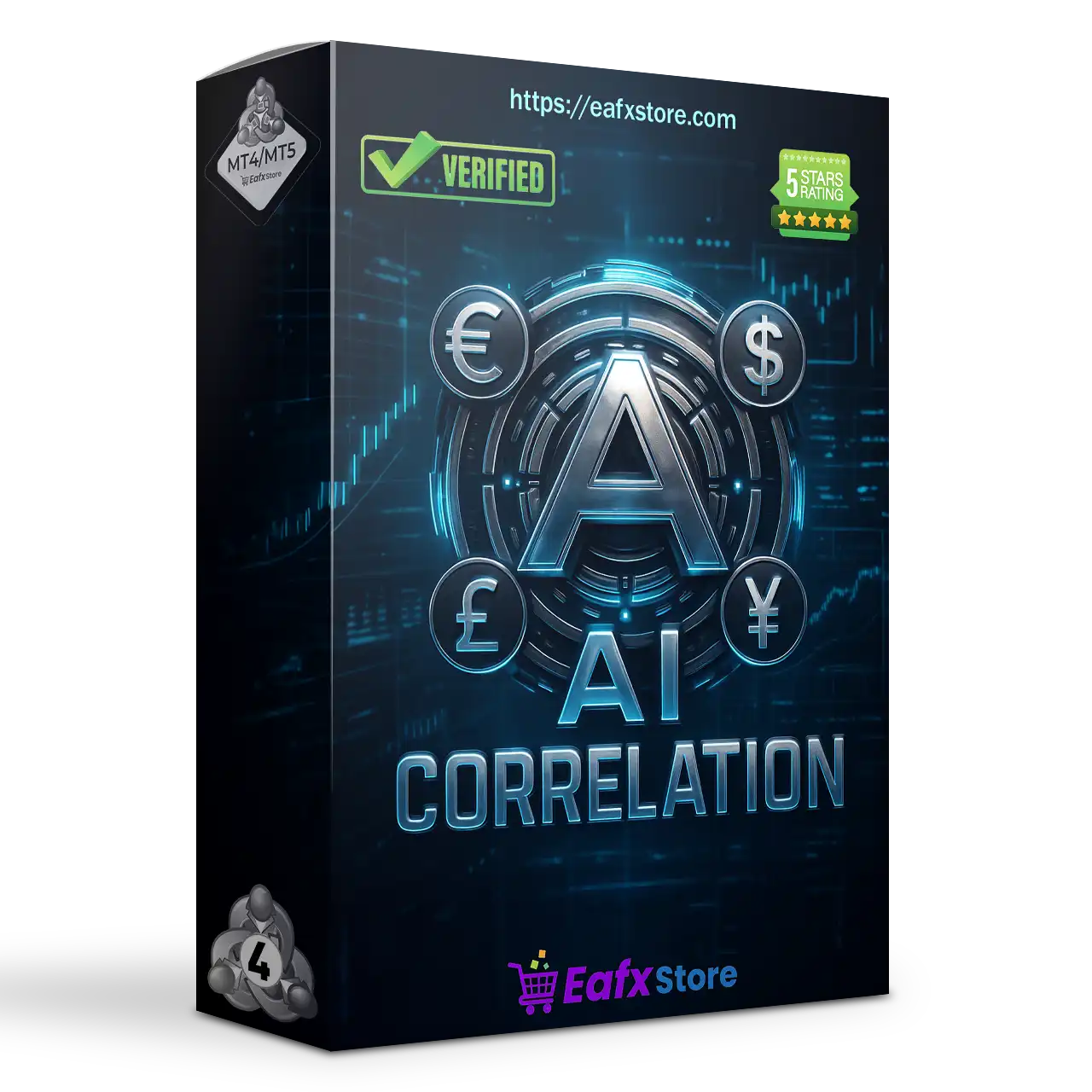 AI Correlation 2024 EA MT4 v24.1 with SetFiles (Unlimited)