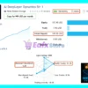 AI DeepLayer Dynamics MT5 Live Signal Trading Results