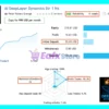 AI DeepLayer Dynamics MT5 Live Trading Results