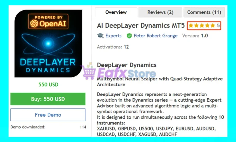 AI DeepLayer Dynamics MT5 Overview