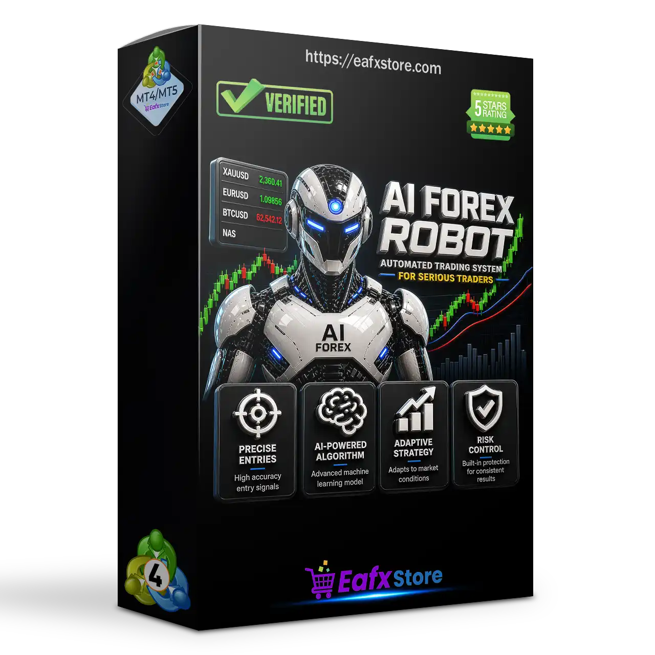 AI Forex Robot MT4 v6.1 Unlimited | Available