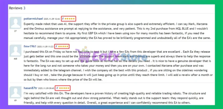 AI Forex Robot MT4 is rated 5 stars by users