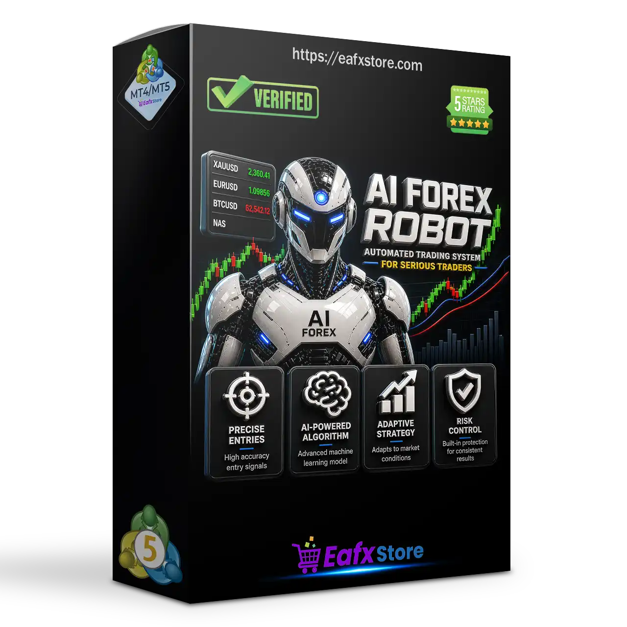 AI Forex Robot MT5 (Latest version) – GroupBuy