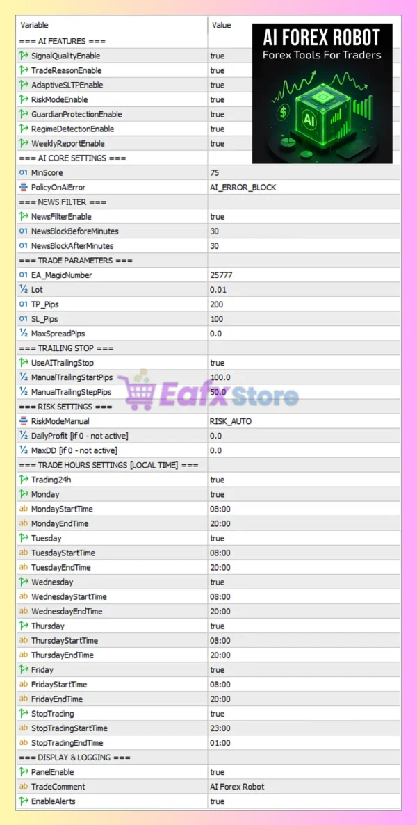 AI Forex Robot MT5 Settings Panel