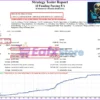 AI Funding Passing EA Backtest Results