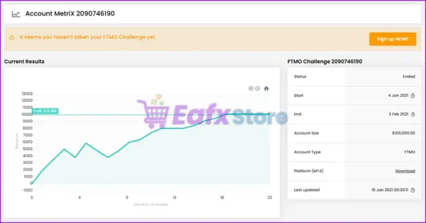 AI Funding Passing EA Live Signal FTMO