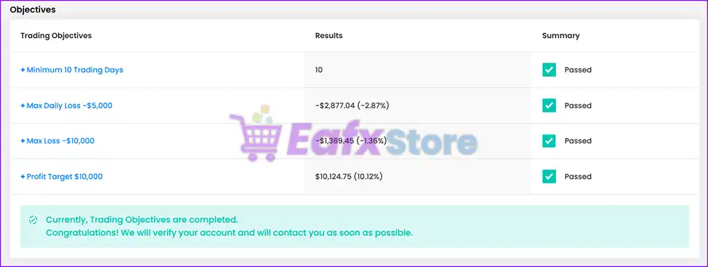 AI Funding Passing EA MT4 with SetFiles (Platform 1441+) 3 AI Funding Passing EA Live Signal FTMO Results