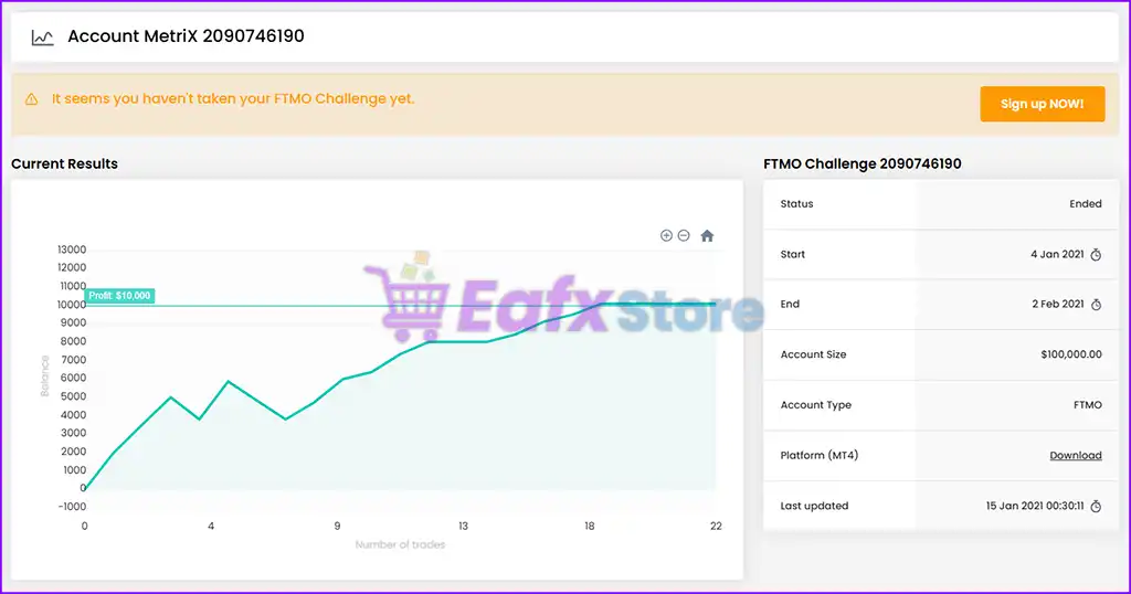 AI Funding Passing EA MT4 with SetFiles (Platform 1441+) 2 AI Funding Passing EA Live Signal FTMO