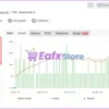 AI Gen XII MT4 Myfxbook Signal Results